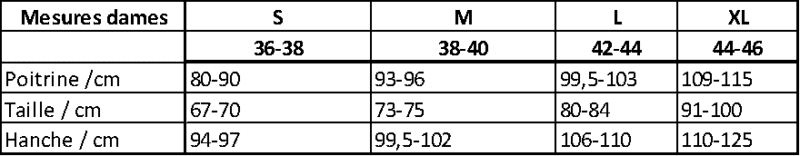 fée clochette – Image 2