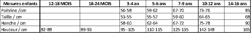 indien enfant – Image 2
