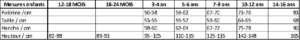 Harley  Q – Image 2